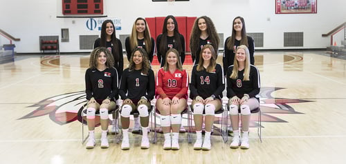 Volleyball - 3.63